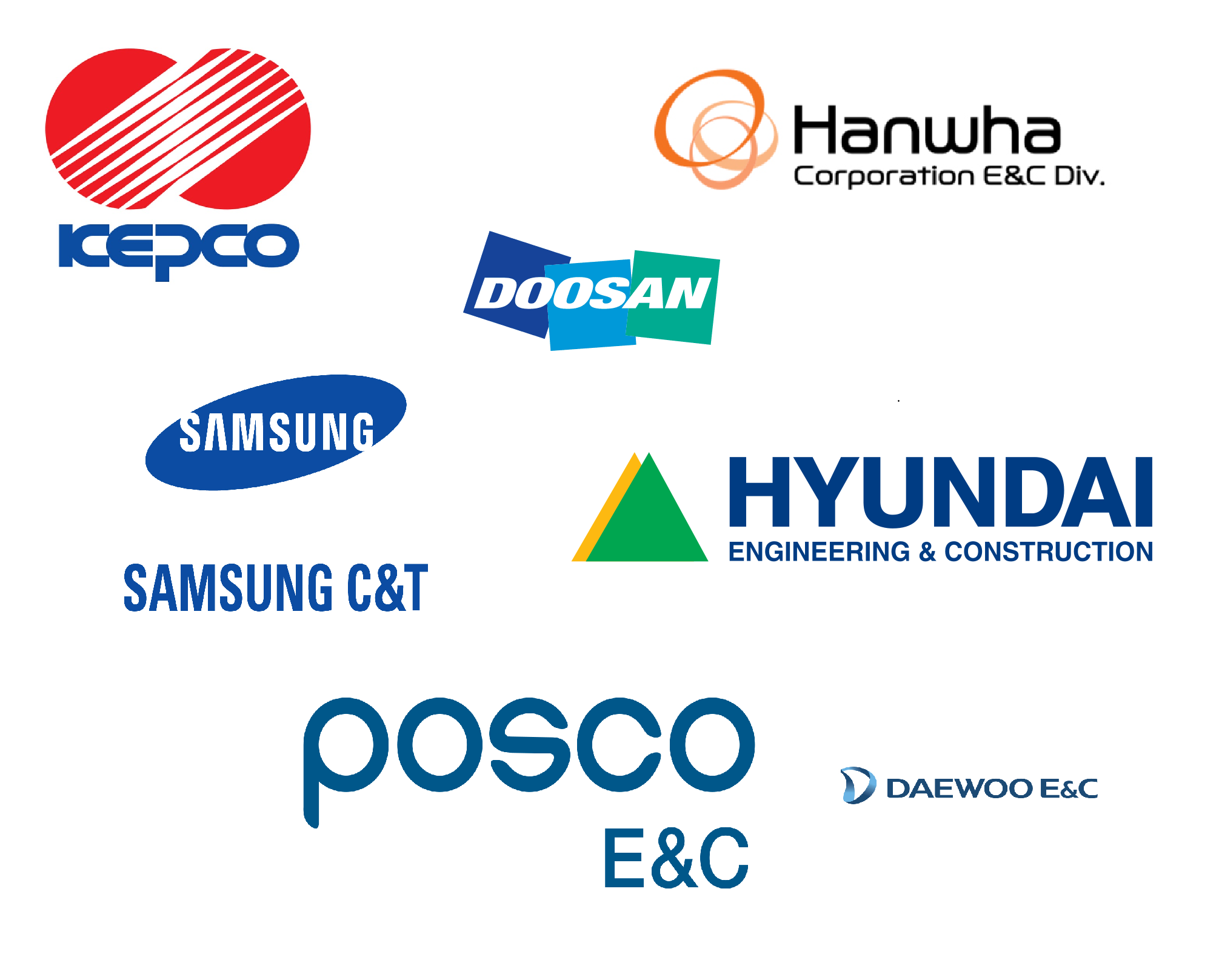 Local customers including KEPCO, Doosan, LH, SK E&C and POSCO Engineering